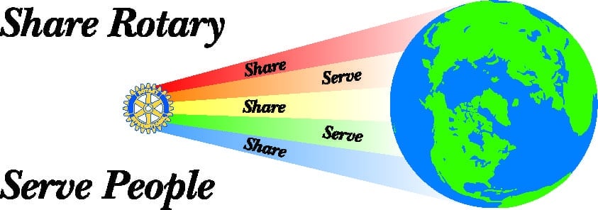 Share Rotary. serve People.